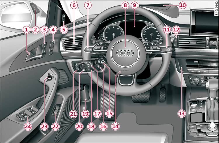 Cockpit: lato sinistro